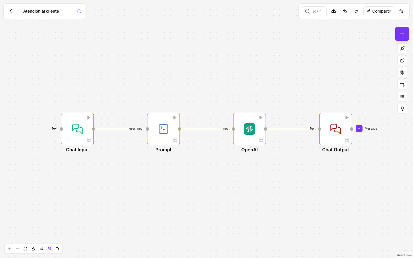 El editor con un flujo de cuatro componentes conectados: Chat Input, Prompt, OpenAI y Chat Output