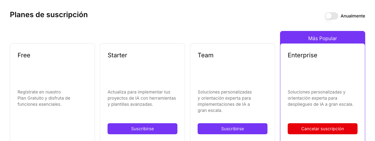 The plans page: one card per plan with its description and button, and the Annually switch at the top right