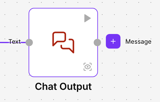 The Chat Output component on the canvas, with the Text input and the Message output