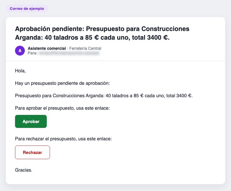 Correo de ejemplo con el resumen del presupuesto y los botones Aprobar y Rechazar