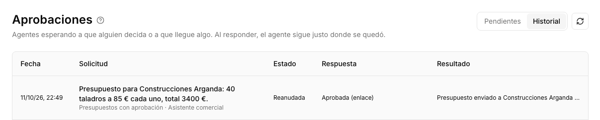 Historial de Aprobaciones con la petición de Construcciones Arganda aprobada desde el enlace y el resultado "Presupuesto enviado a Construcciones Arganda"