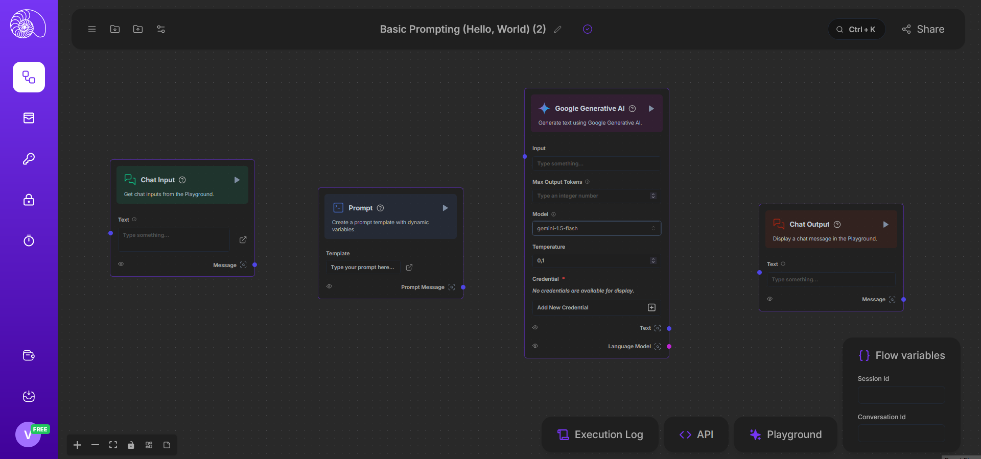 Projects view