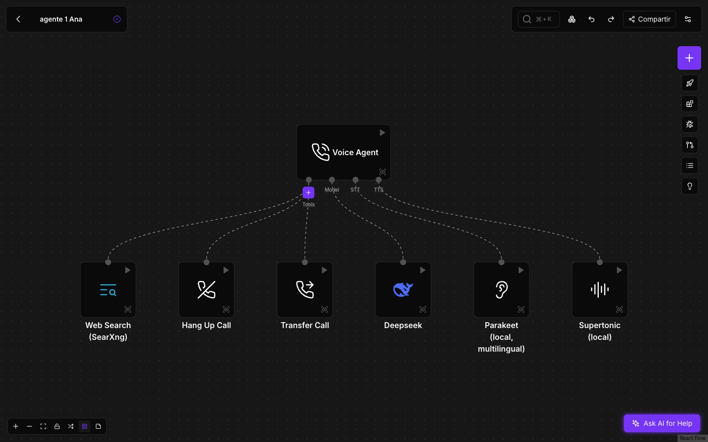 The Voice Agent component with four connectors: Tools, Model, STT and TTS