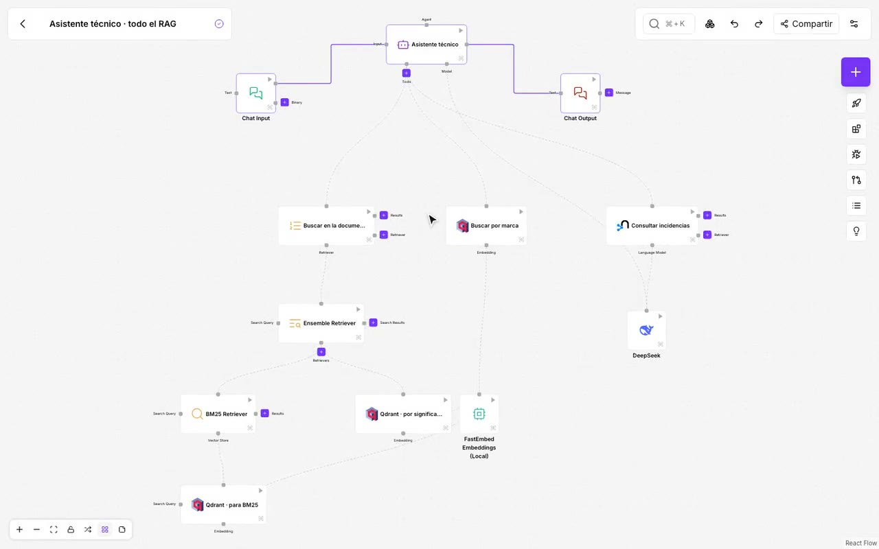 RAG avanzado: tus documentos y tus datos