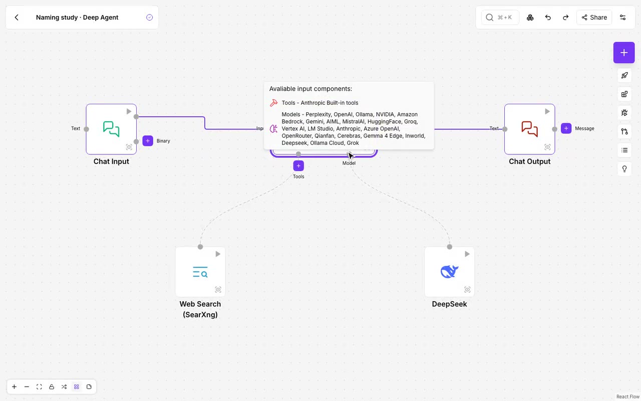 Your own harness: a Deep Agent with tools, MCP and skills