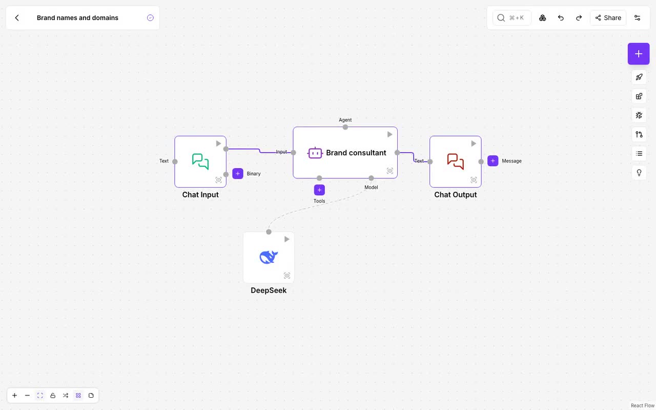 MCP: use and publish tools