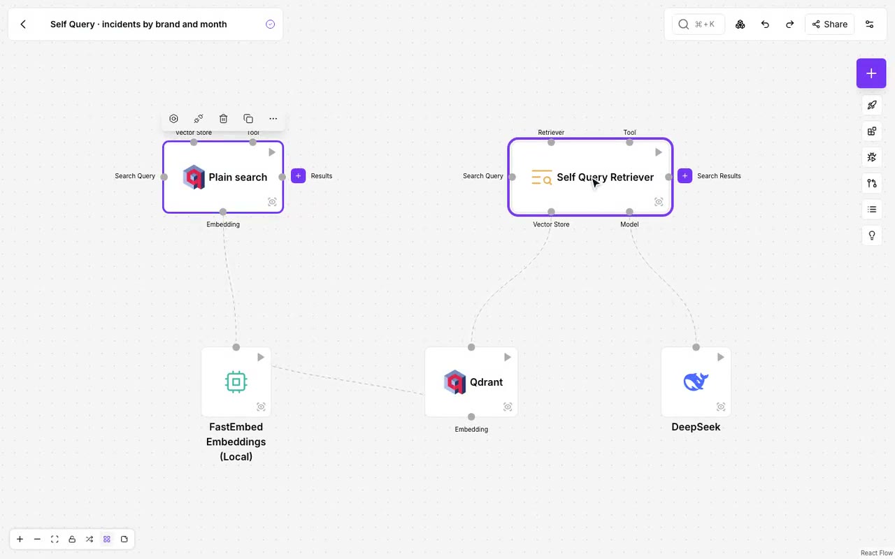 Self Query: the filter comes from the question